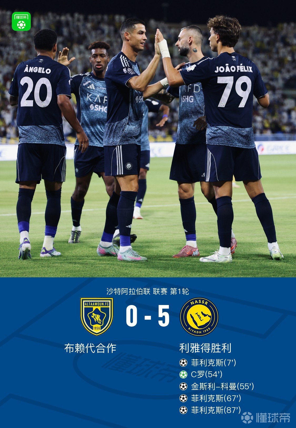 摩洛哥力克英格兰,科曼统治全场的简单介绍 摩洛哥力克英格兰,科曼统治全场的简单介绍