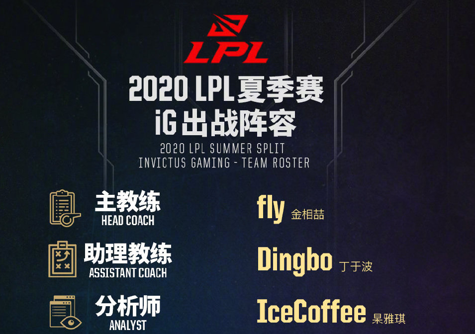 IG碾压DRX，Inspired惊艳世界